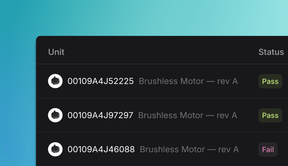 OpenHTF Unit Under Test (UUT) section header with TofuPilot integration.